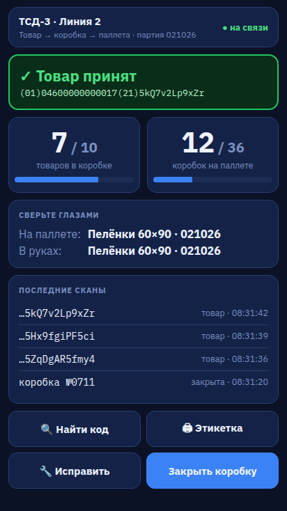 Экран ТСД при сборке: товар принят, 7 из 10 товаров в коробке, 12 из 36 коробок на паллете, сверка номенклатуры и партии